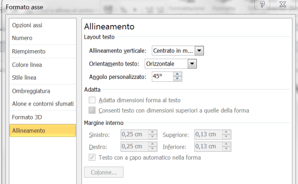 Figura 8 - Formato asse orientamento