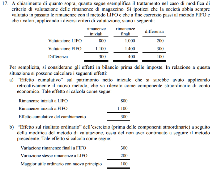 Cambiamento di criterio di valutazione